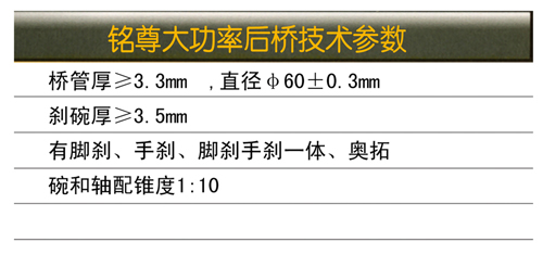 大后桥05参数