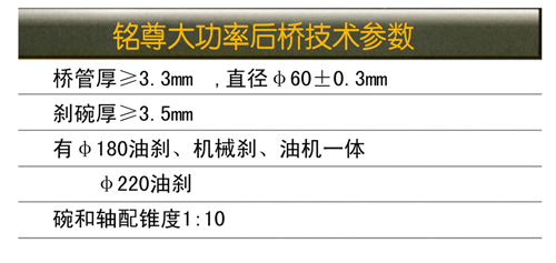 大后桥03参数