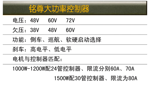 控制器04参数