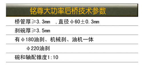 大后桥01参数