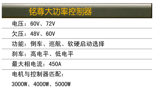 大功率控制器参数